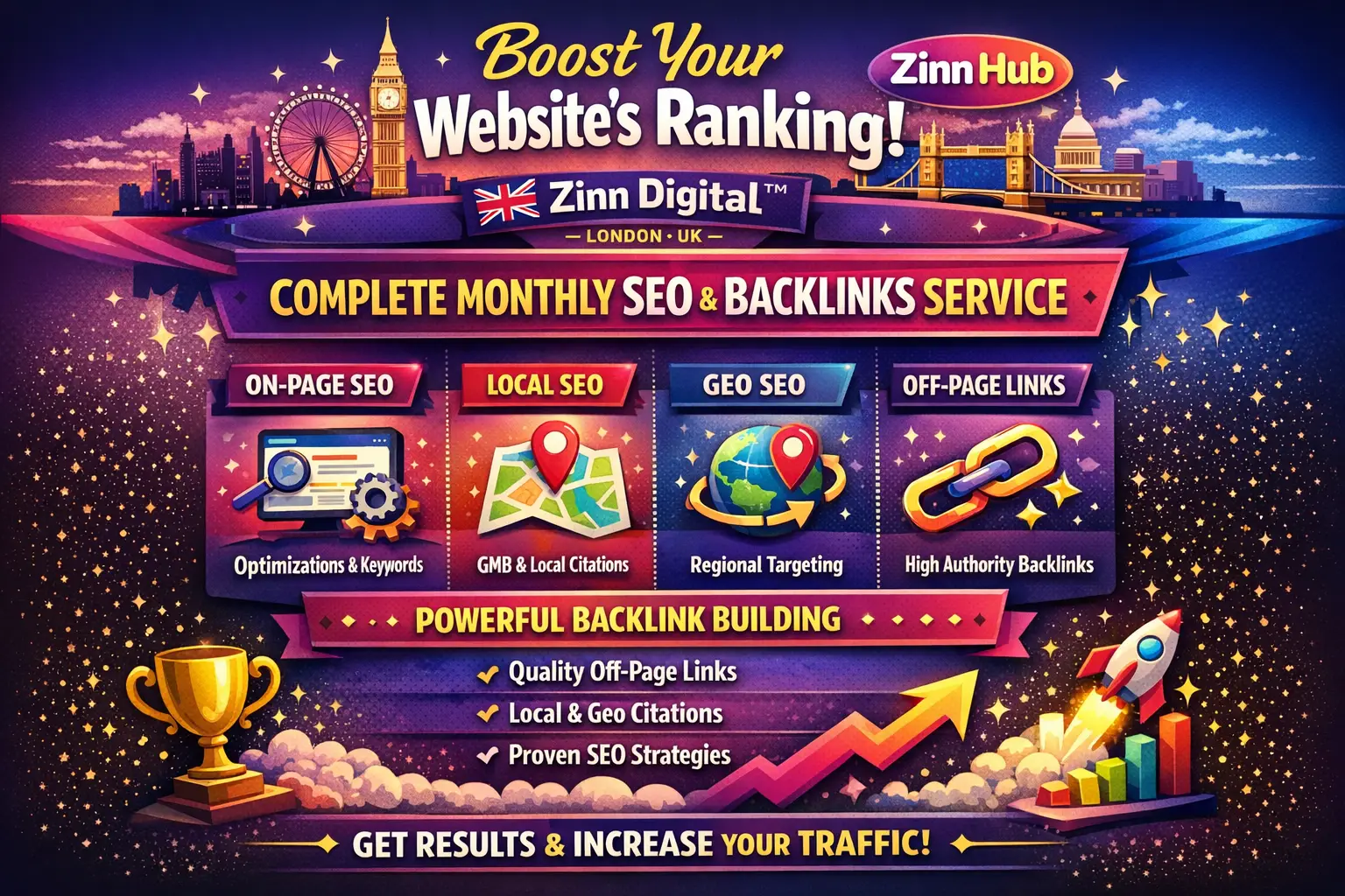 Complete Monthly Website Seo, Geo, Local And Off-Page Backlinks Building 1 Complete Monthly Website Seo
