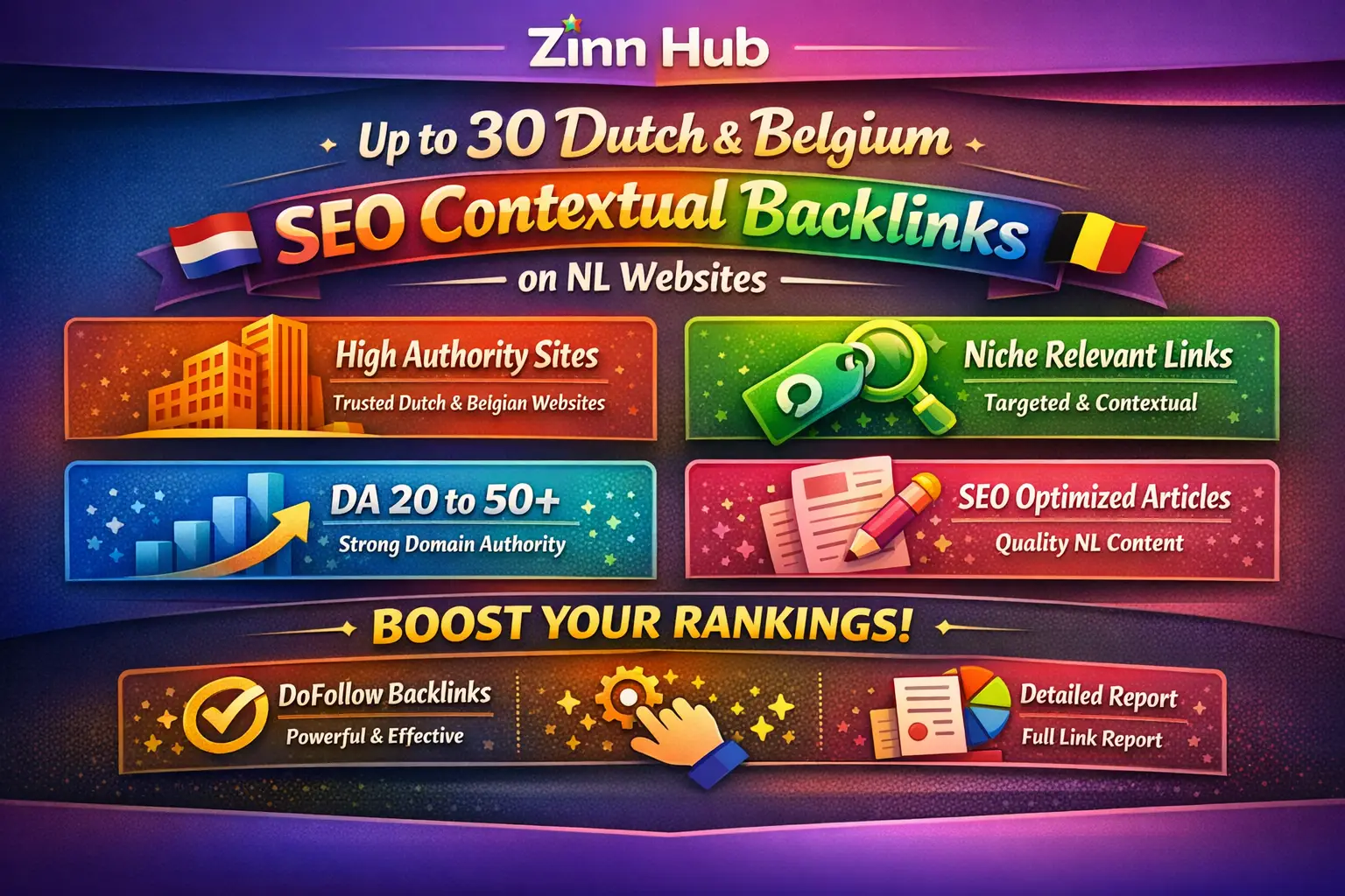 Do Up To 30 Dutch Belgium Seo Contextual Backlinks Nl Websites 1 Do Up To 30 Dutch Belgium Seo Contextual Backlinks Nl Websites