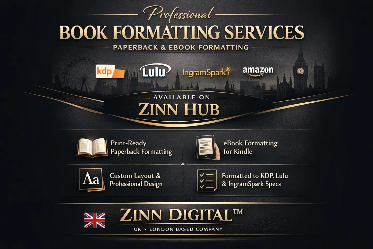 Do Paperback Book Formatting For Kdp, Lulu, Ingramspark, Amazon Ebook Formatting 1 Do Paperback Book Formatting For Kdp