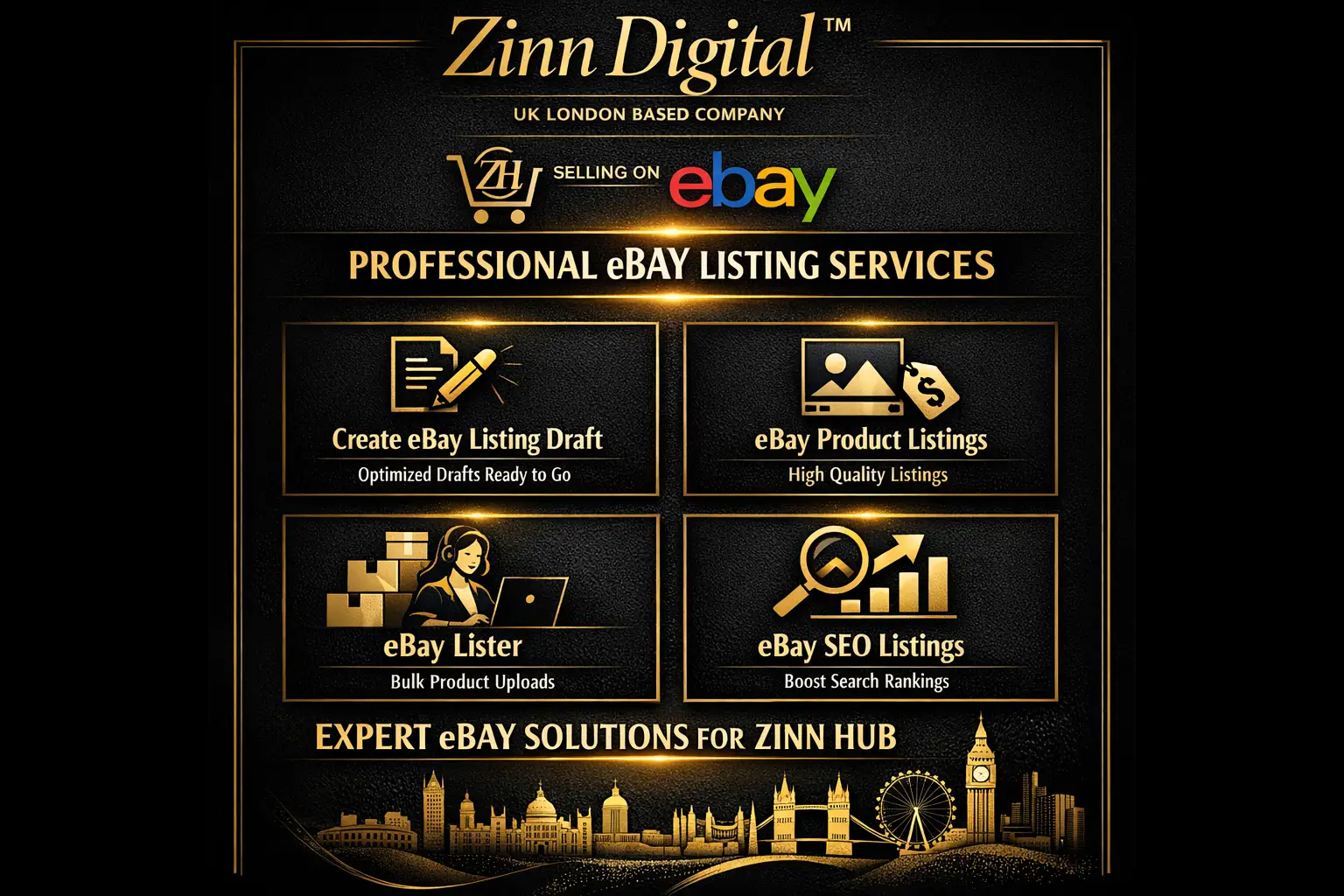 I Will Create Seo-Optimised Ebay Product Listings 2 Ebay Product Listing