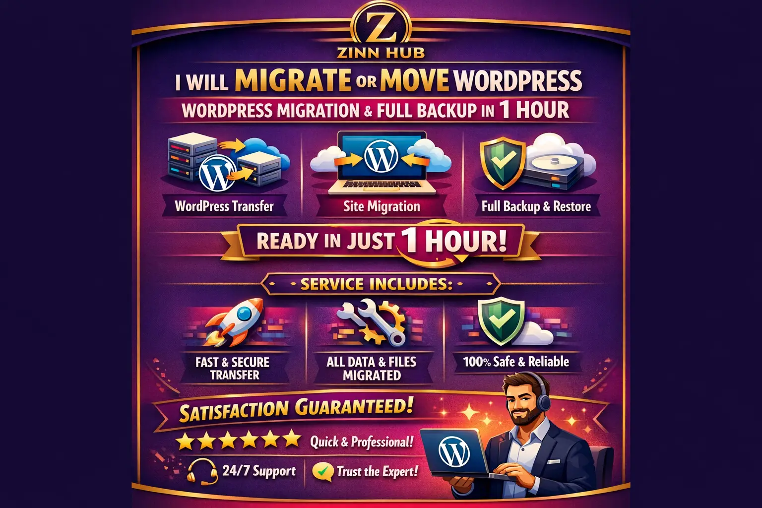 Migrate Or Move Wordpress, Wordpress Migration, Full Backup In 1 Hour 1 Migrate Or Move Wordpress
