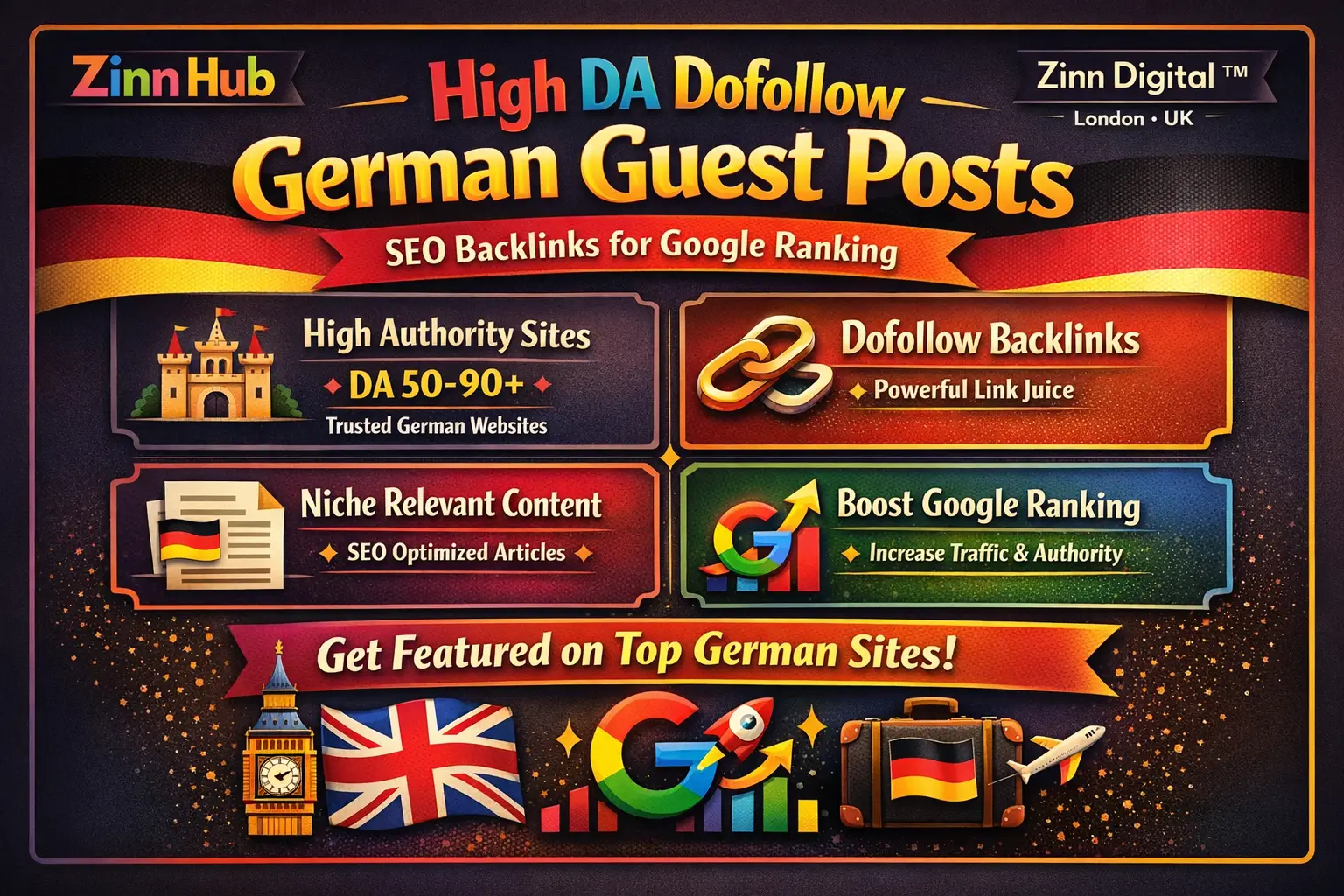 High Da Dofollow German Guest Post Seo Backlinks For Google Ranking 2 High Da Dofollow German Guest Post Seo Backlinks For Google Ranking - Image 2