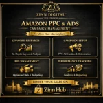 Ppc Marketplace 35 &Raquo; Zinn Hub