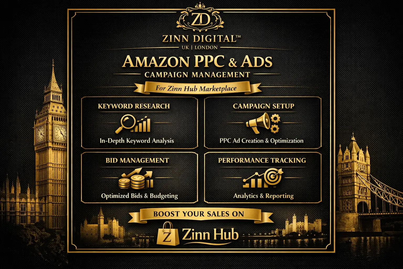 Do Amazon Ppc And Amazon Ads Campaign Management 1 Do Amazon Ppc And Amazon Ads Campaign Management