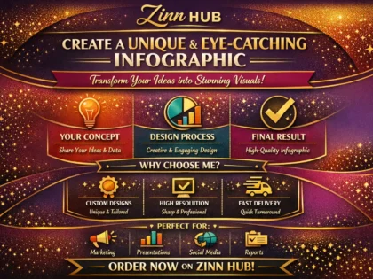 create a unique and eye catching infographic