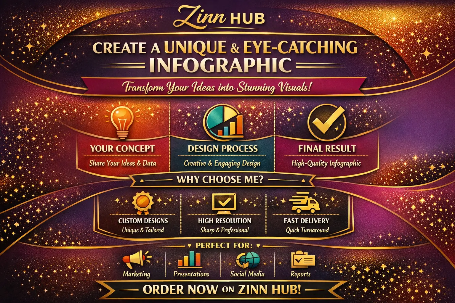 Create A Unique And Eye Catching Infographic 1 Create A Unique And Eye Catching Infographic