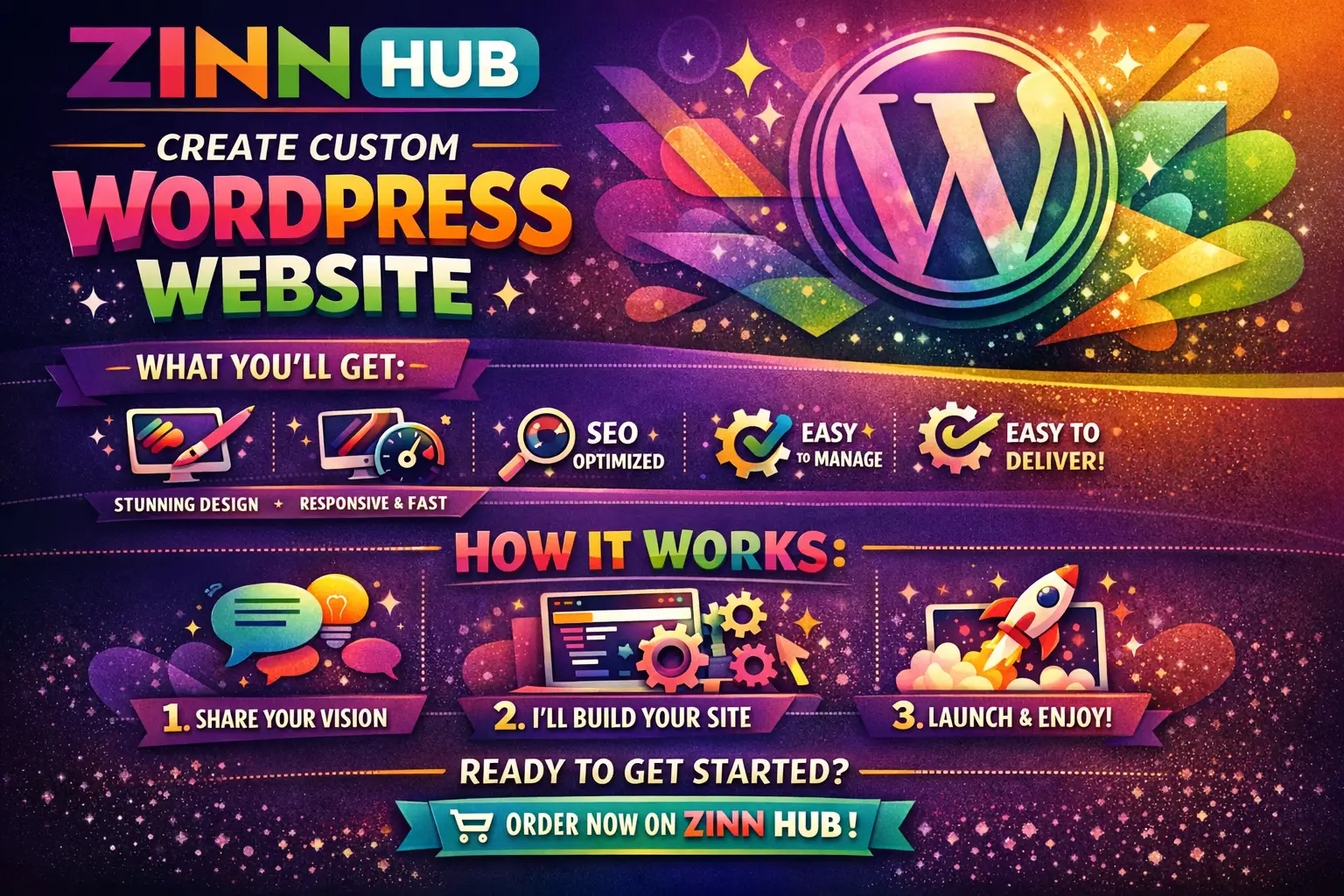 Create Custom Wordpress Website 1 Create Custom Wordpress Website