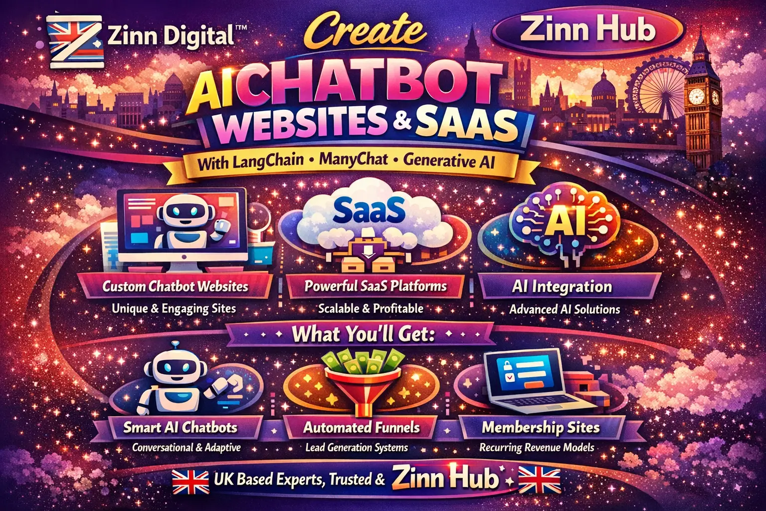 Create Ai Chatbot Websites Saas With Langchain Manychat Generative Ai 1 Create Ai Chatbot Websites Saas With Langchain Manychat Generative Ai