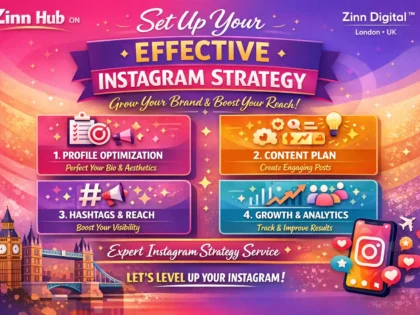 set up your effective instagram strategy