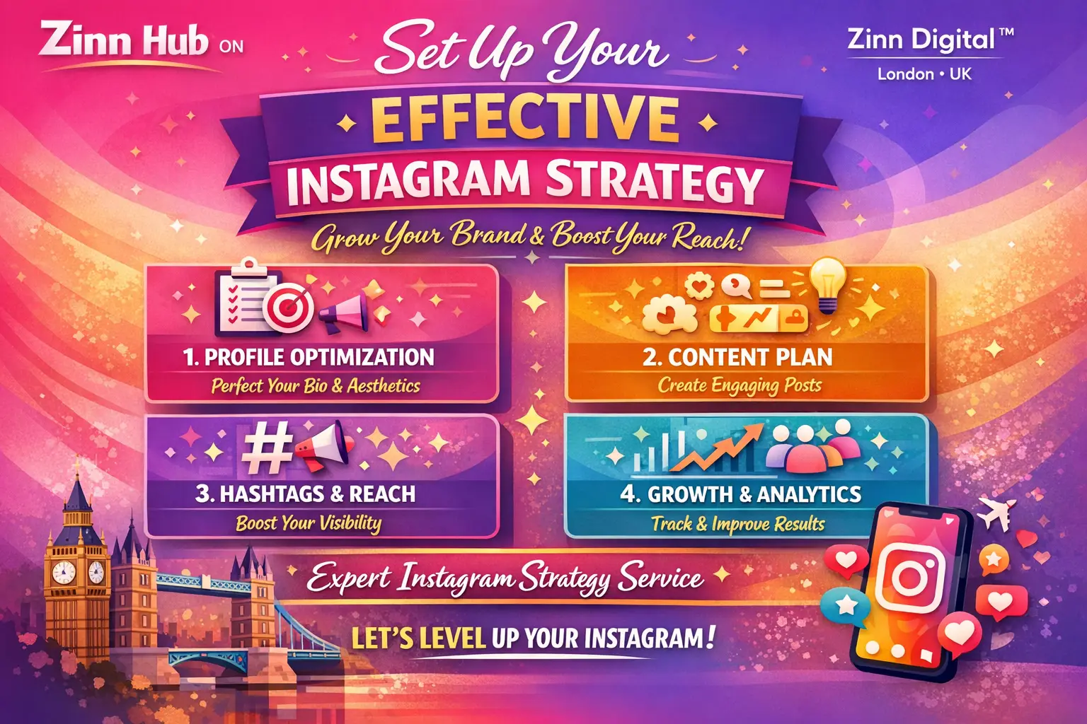 Set Up Your Effective Instagram Strategy 1 Set Up Your Effective Instagram Strategy