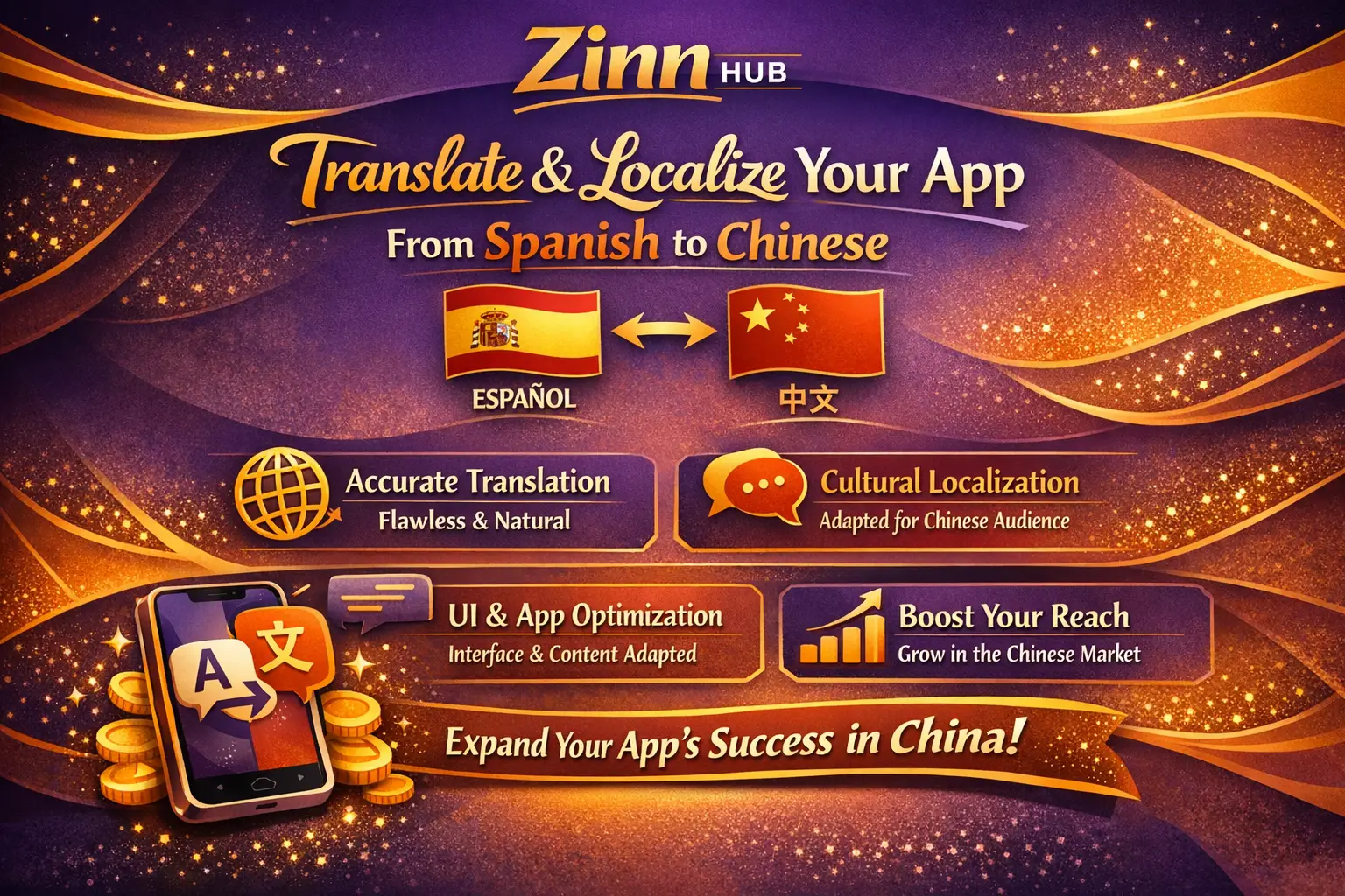 Translate And Localize Your App To Chinese From Spanish 1 Translate And Localize Your App To Chinese From Spanish
