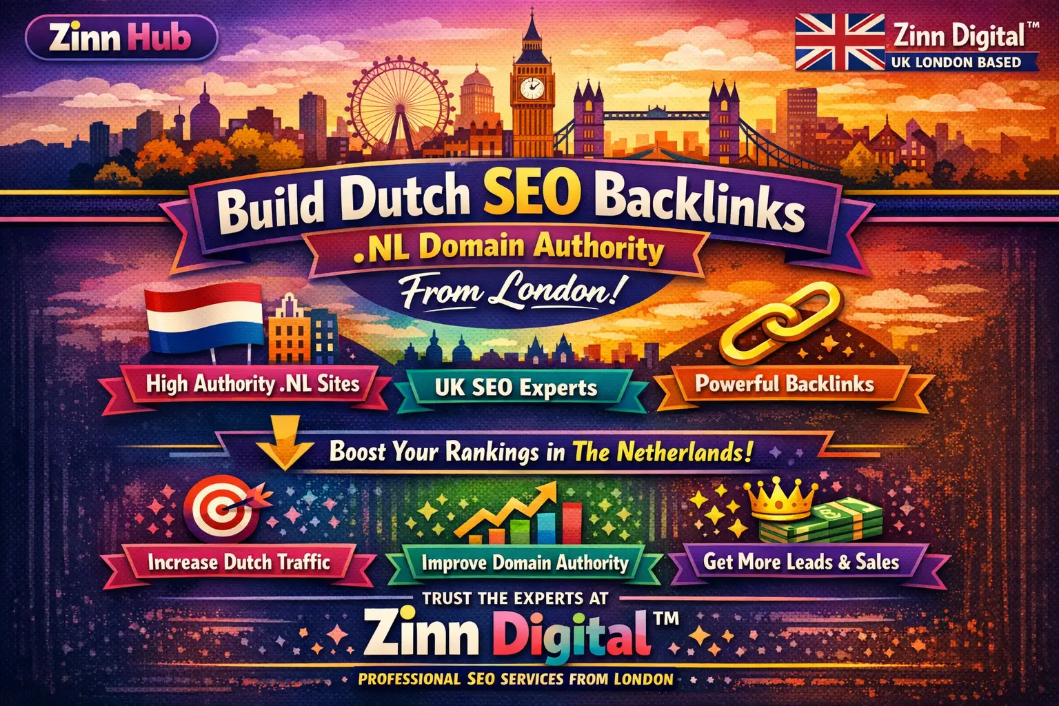 Build Dutch Seo Backlinks With .Nl Domain Authority From London 1 Build Dutch Seo Backlinks With .Nl Domain Authority From London
