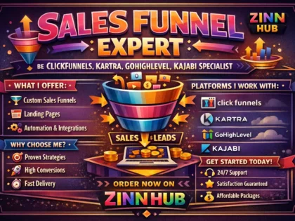 be click funnels
