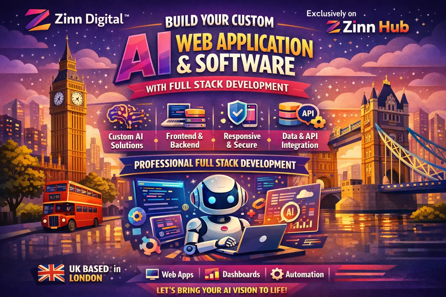 Build Your Custom Ai Web Application And Software With Full Stack Development Expertise 1 Build Your Custom Ai Web Application And Software With Full Stack Development Expertise