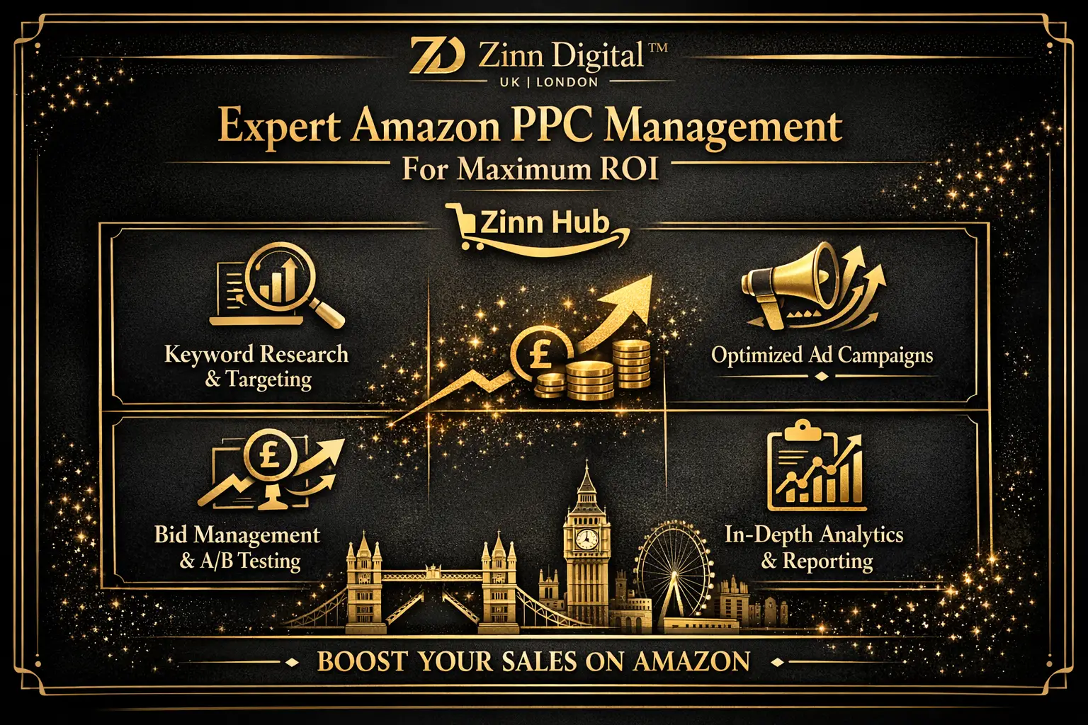 Expertly Manage And Optimise Amazon Ppc Advertising Campaigns For Maximum Roi 1 Expertly Manage And Optimise Amazon Ppc Advertising Campaigns For Maximum Roi