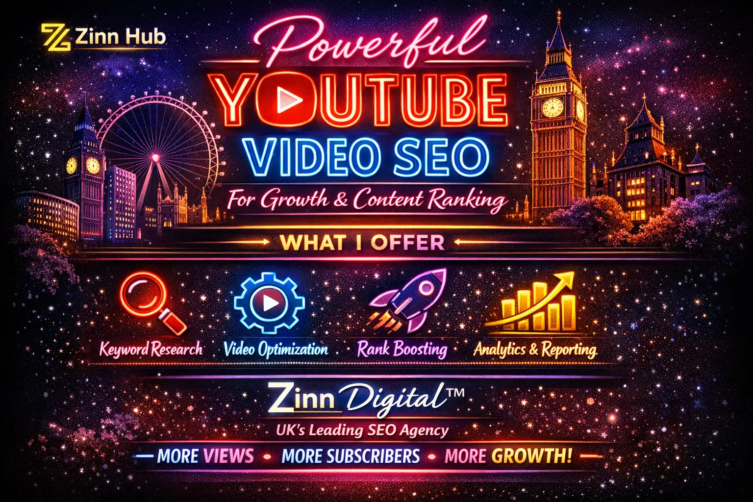 Powerful Youtube Video Seo For Growth And Content Ranking 1 Powerful Youtube Video Seo For Growth And Content Ranking
