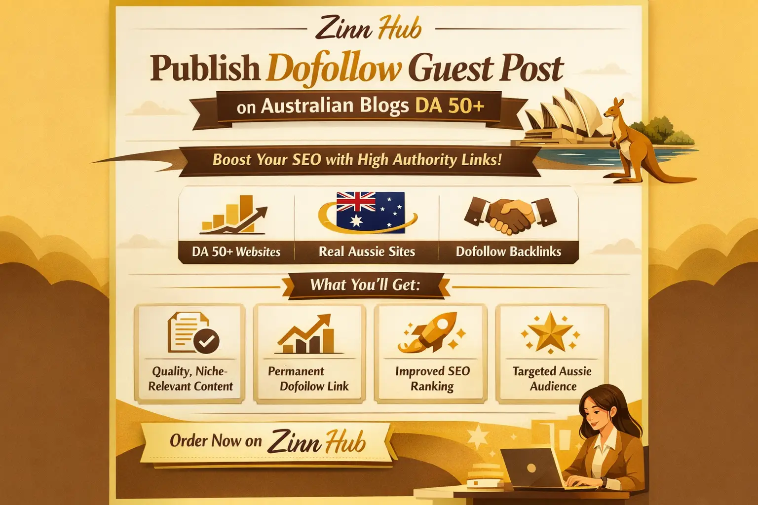 Publish Dofollow Guest Post On Australian Blogs Da 50 Above 1 Publish Dofollow Guest Post On Australian Blogs Da 50 Above