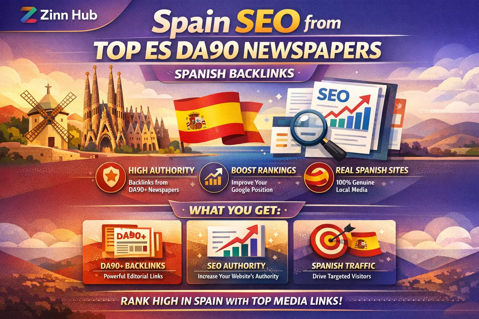 Ik zal backlinks van Spaanse kranten met hoge DA bouwen voor SEO 1 Spanje Seo Van Top Es Da90 Kranten Spaanse Backlinks