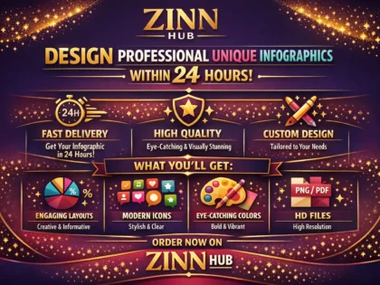 design professional unique infographic within 24 hrs