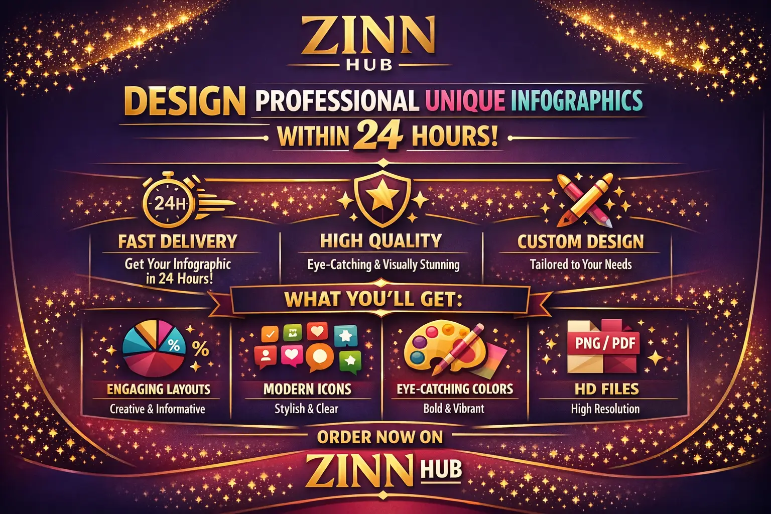 Design Professional Unique Infographic Within 24 Hrs 1 Design Professional Unique Infographic Within 24 Hrs