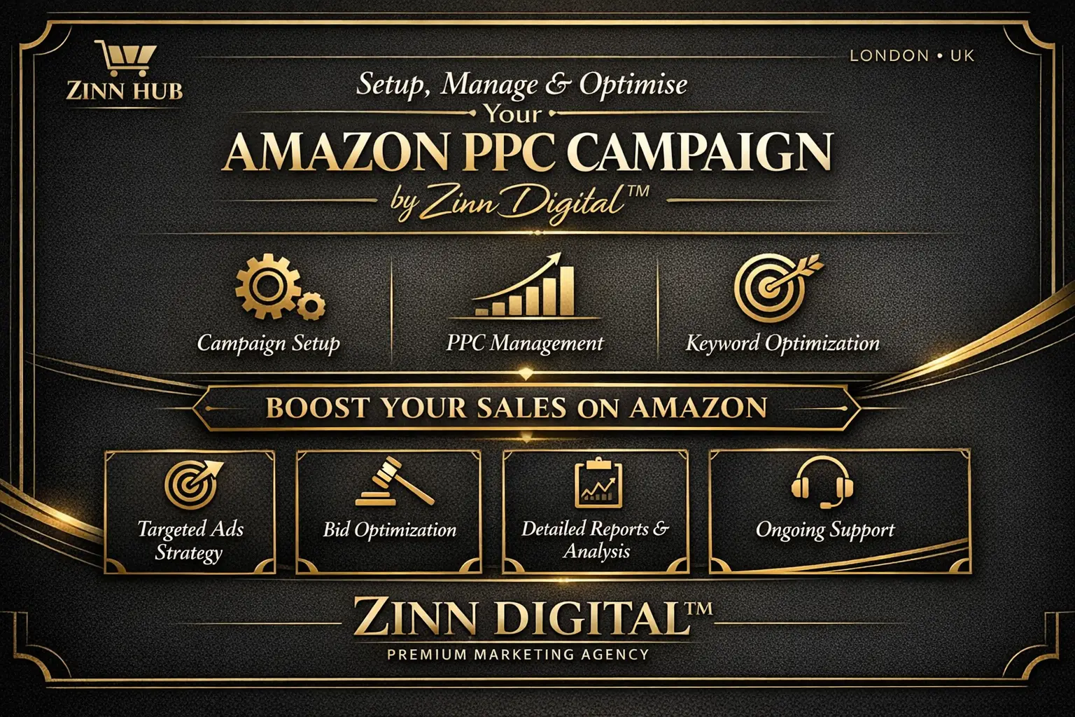 Setup, Manage And Optimise Your Amazon Ppc Campaign By Zinn Digital™ 1 Setup