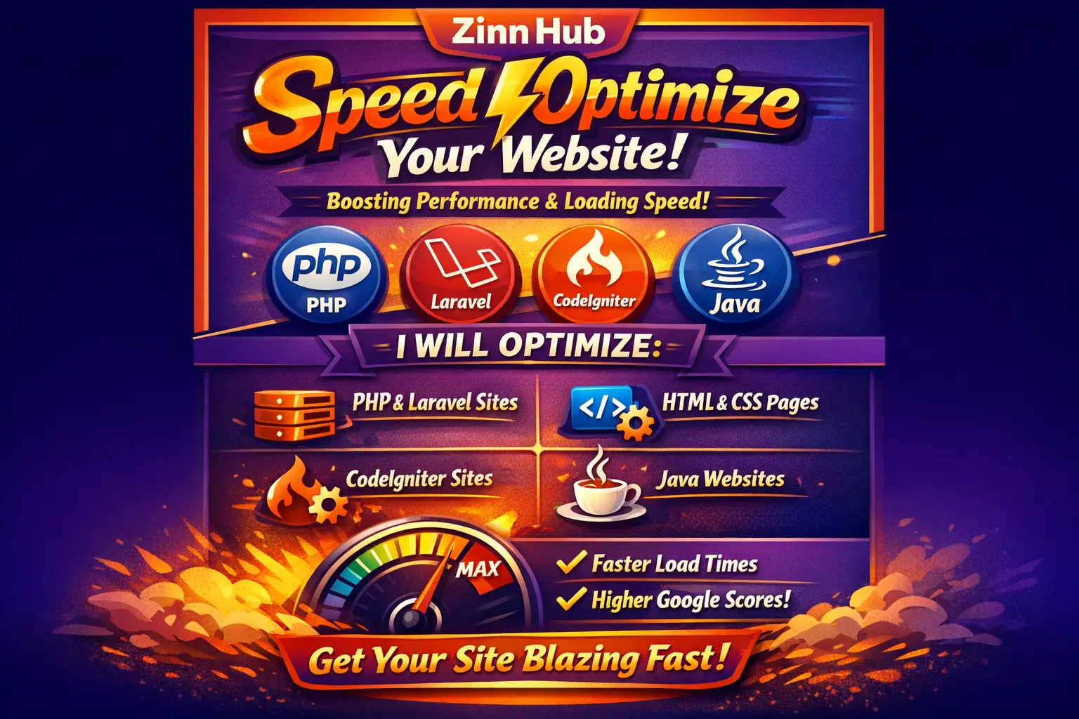 Do Speed Optimization For Php, Laravel, Html, Codeigniter, Java Website 1 Do Speed Optimization For Php