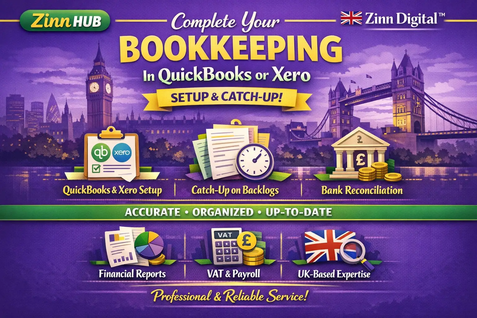 Complete Your Bookkeeping In Quickbooks Or Xero Setup And Catch-Up 1 Complete Your Bookkeeping In Quickbooks Or Xero Setup And Catch-Up