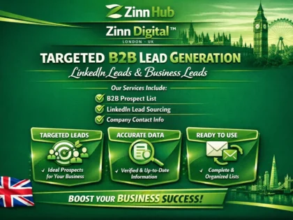 Do Targeted B2B Lead Generation