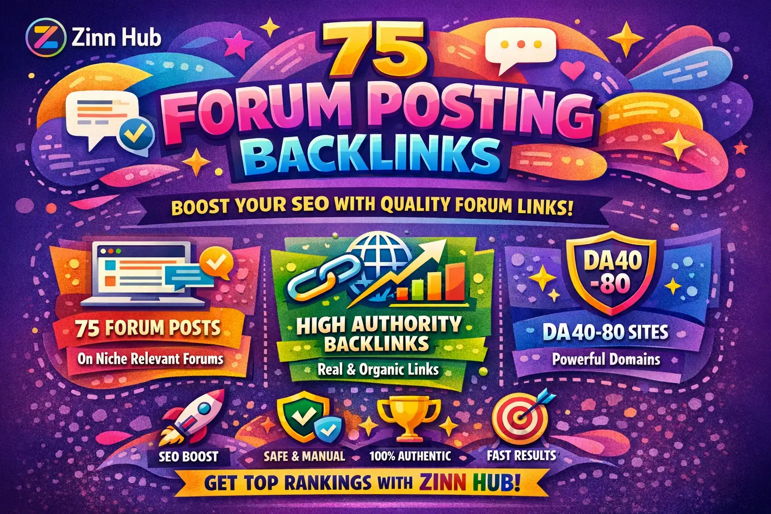 Do Provide 75 High Quality Forum Posting Backlinks 1 Do Provide 75 High Quality Forum Posting Backlinks