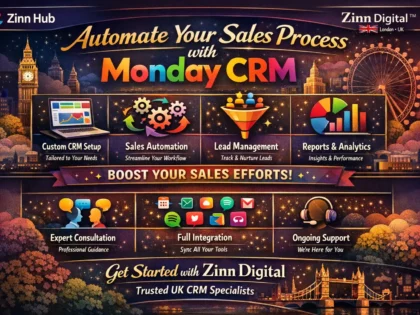 Automate Your Sales Process With Monday Crm - Zinn Digital ™ 4 Automate Your Sales Process With Monday Crm - Zinn Digital ™