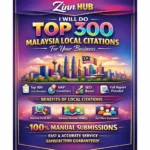 Alternatywa dla Fiverr 7 &Raquo; Zinn Hub