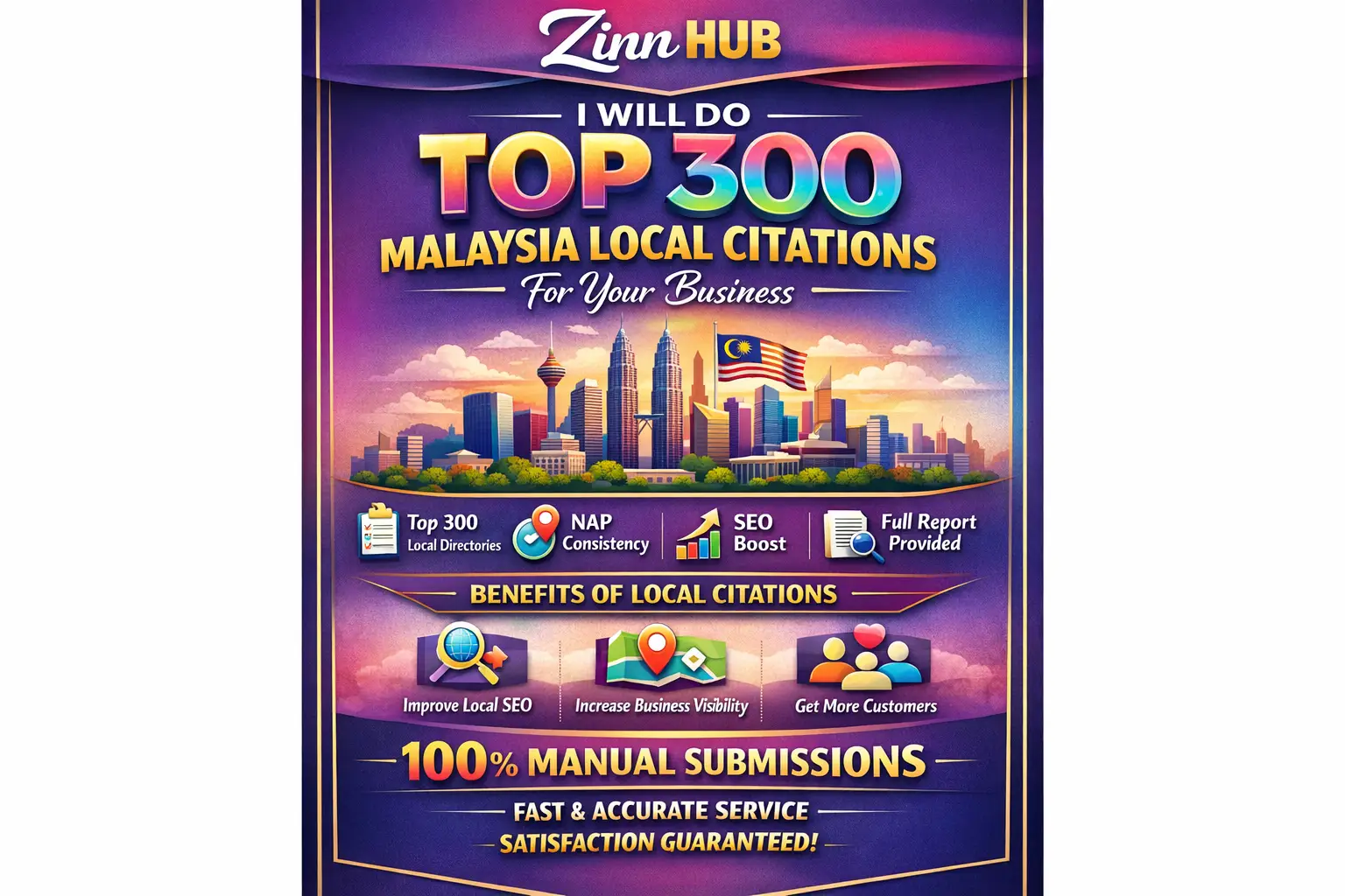 Do Top 300 Malaysia Local Citations For Your Business 1 Do Top 300 Malaysia Local Citations For Your Business