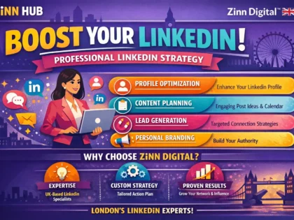 provide a linkedin strategy