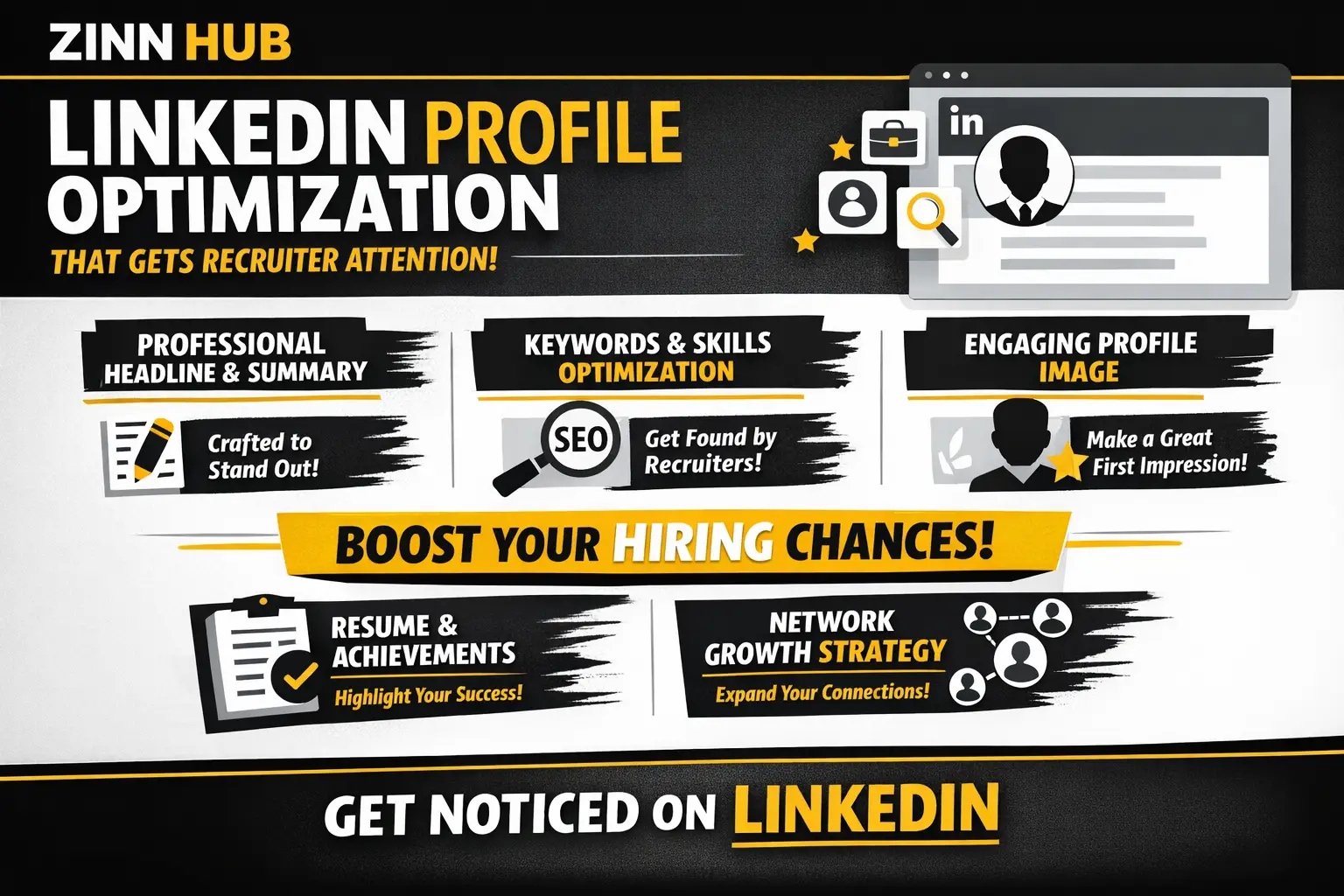 Linkedin Profile Optimization That Gets Recruiter Attention 1 Linkedin Profile Optimization That Gets Recruiter Attention
