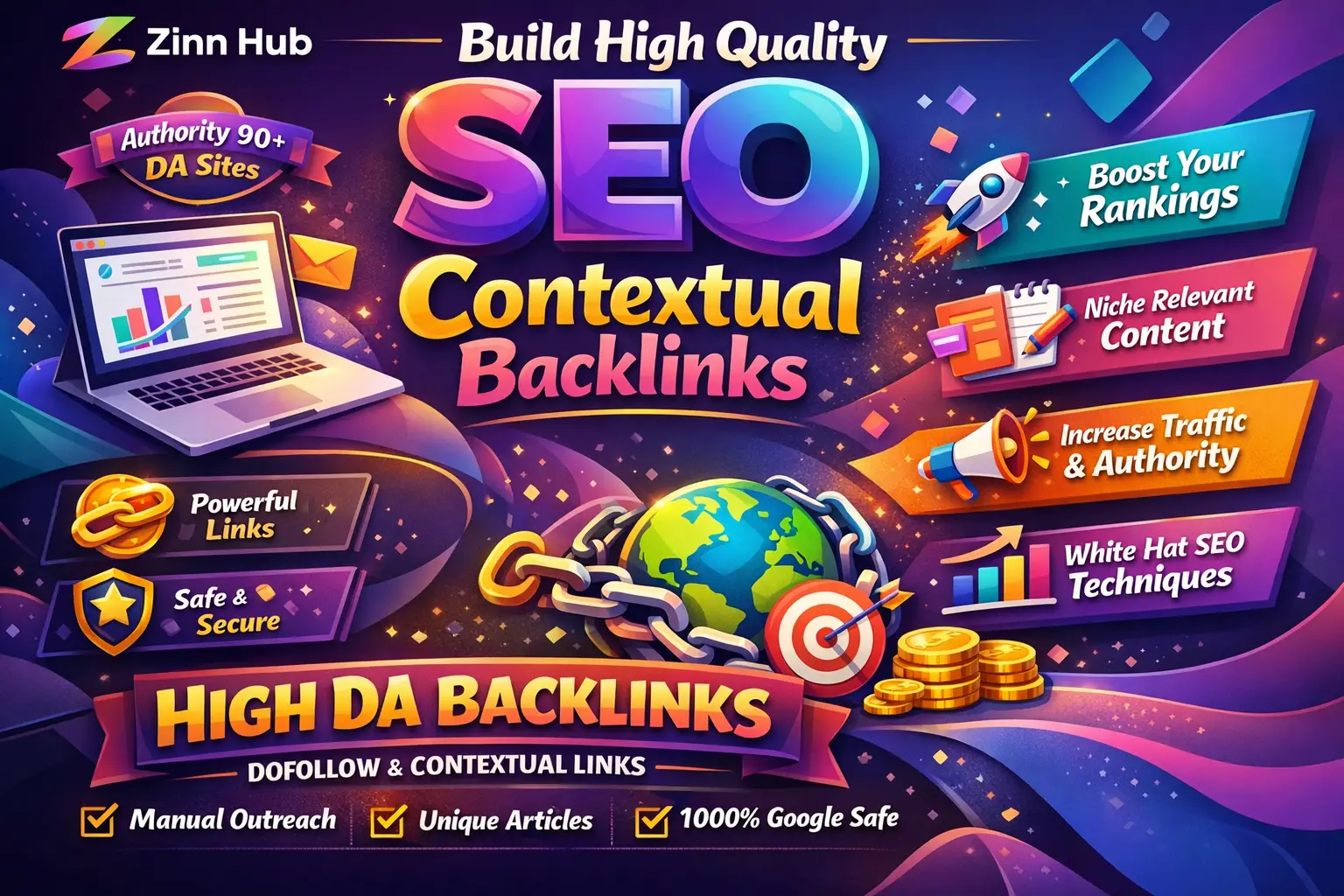 Build High Quality Seo Contextual Backlinks With High Da Authority Link Building 1 Build High Quality Seo Contextual Backlinks With High Da Authority Link Building