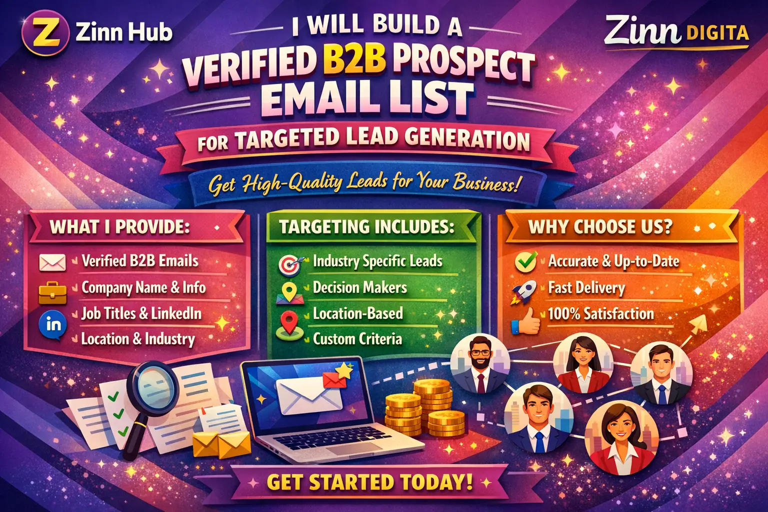 Build A Verified B2B Prospect Email List For Targeted Lead Generation 1 Build A Verified B2B Prospect Email List For Targeted Lead Generation