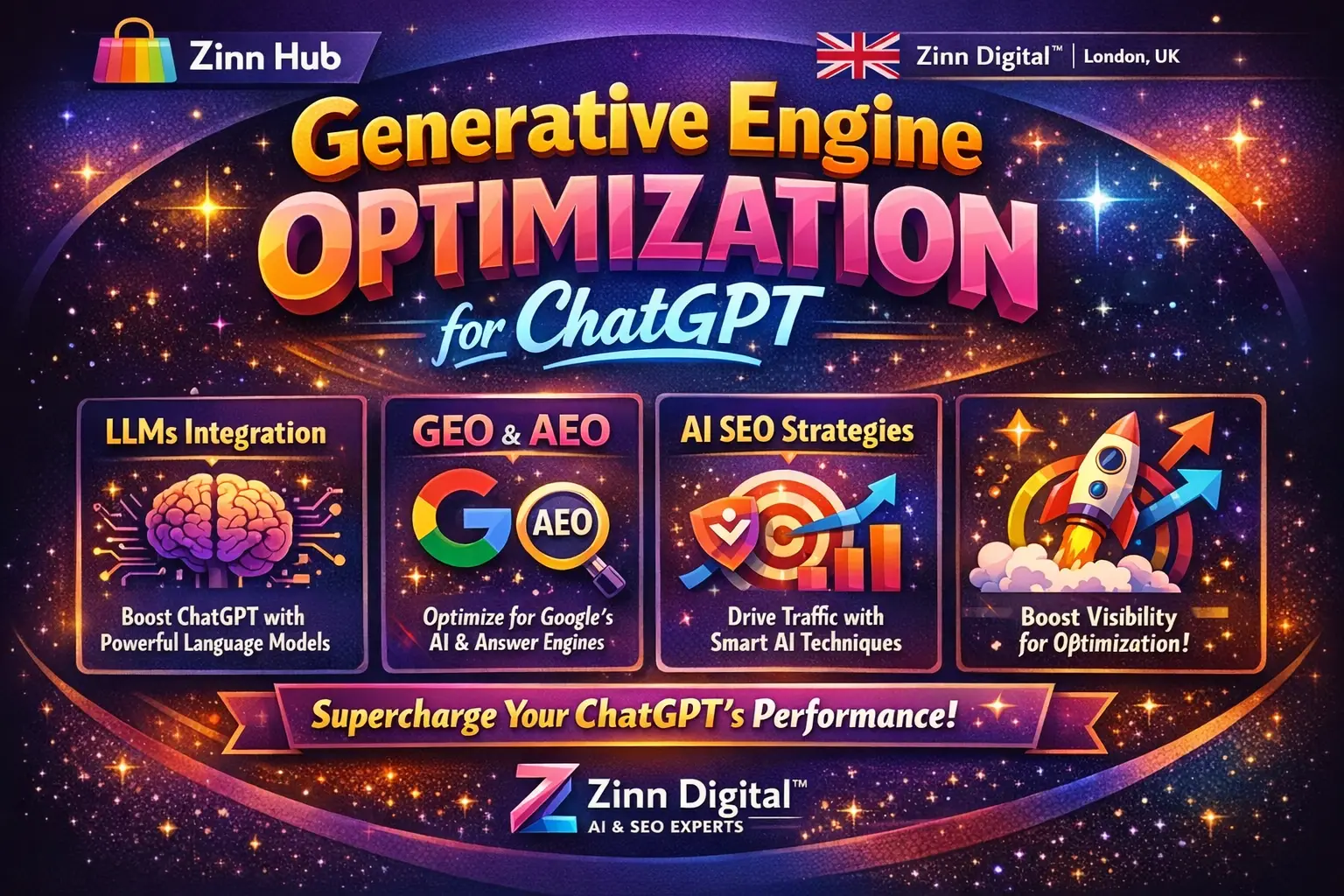 Generative Engine Optimization, Llms, Geo, Aeo &Amp; Ai Seo For Chatgpt 1 Generative Engine Optimization