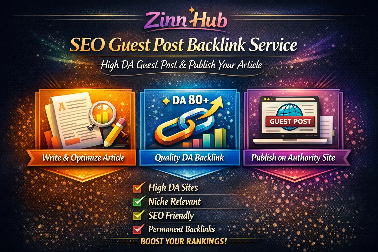 Do Seo Guest Post Backlink, High Da Guest Post Service, Publish Article 1 Do Seo Guest Post Backlink