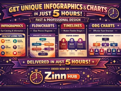 create unique infographic