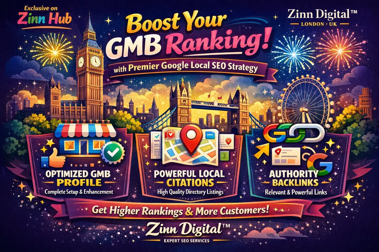 Boost Gmb Ranking With Premier Google Local Seo Strategy 1 Boost Gmb Ranking With Premier Google Local Seo Strategy