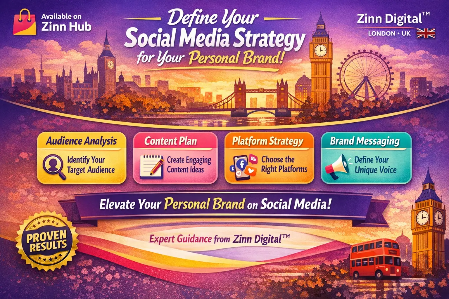 Define Your Social Media Strategy For Your Personal Brand 1 Define Your Social Media Strategy For Your Personal Brand
