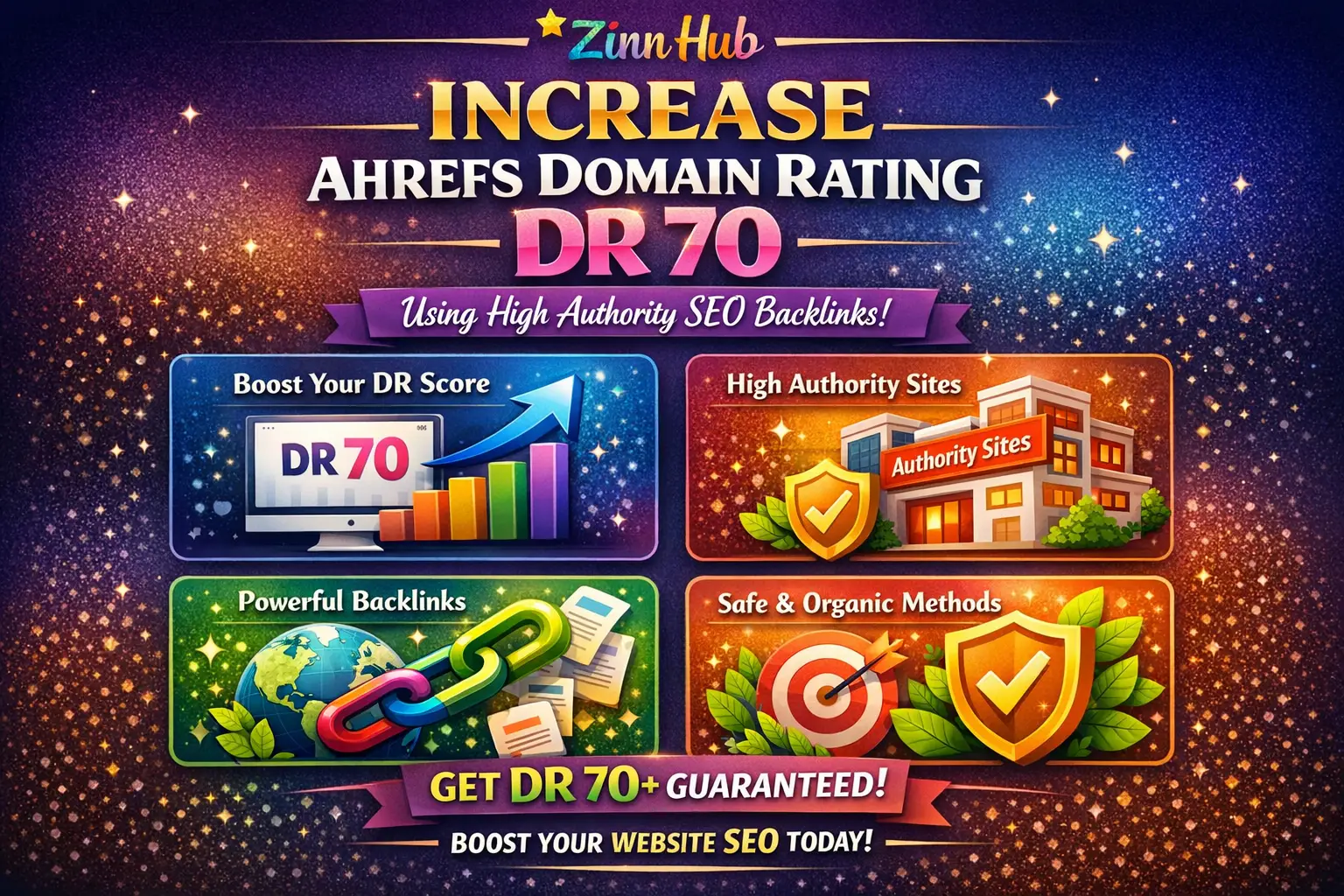 Increase Ahrefs Domain Rating Dr 70 Using High Authority Seo Backlinks 1 Increase Ahrefs Domain Rating Dr 70 Using High Authority Seo Backlinks