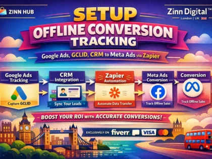 Setup offline conversion tracking Google Ads with GCLID CRM to Meta Ads via Zapier