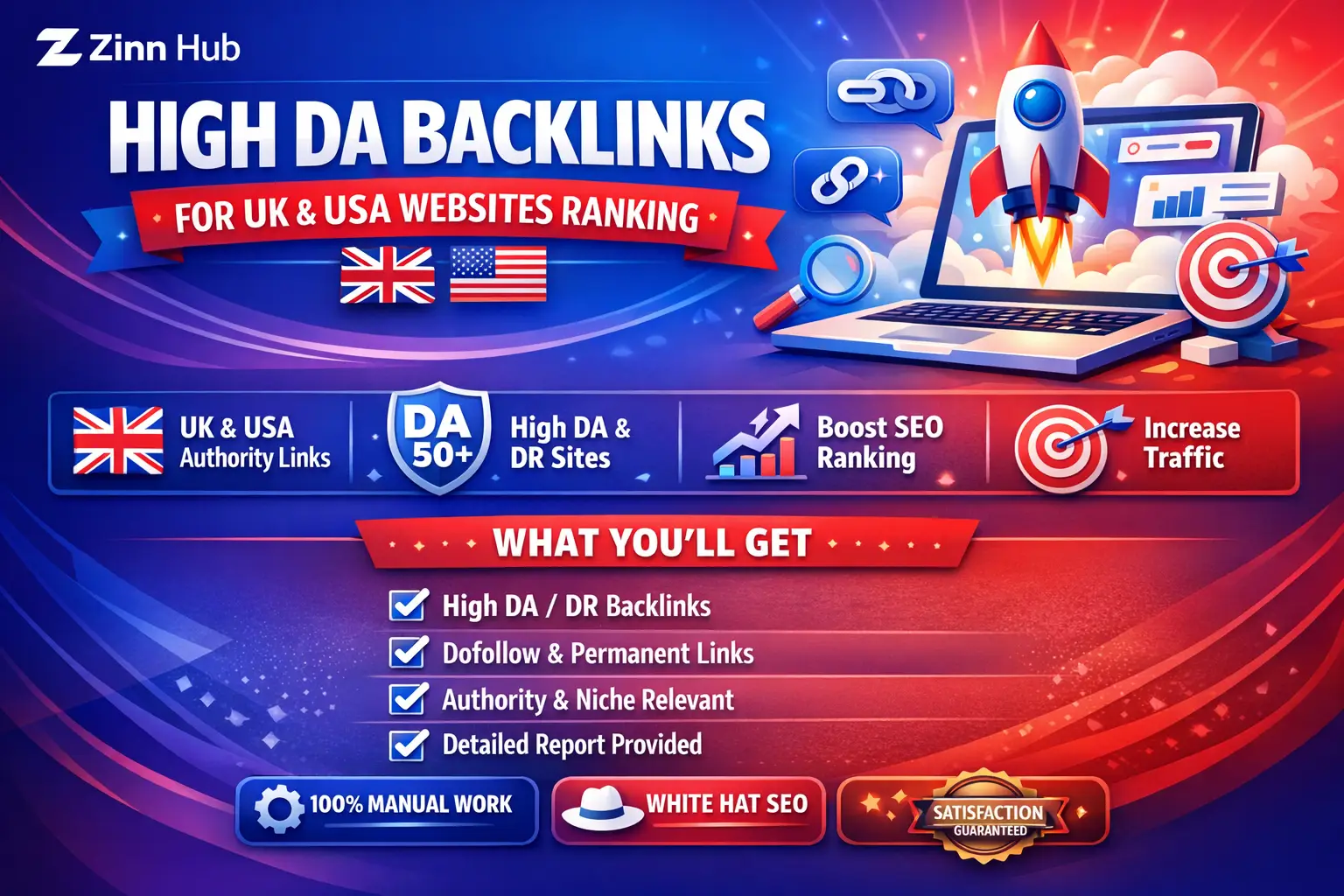 Create High Da Backlinks For Uk And Usa Websites Ranking 1 Create High Da Backlinks For Uk And Usa Websites Ranking