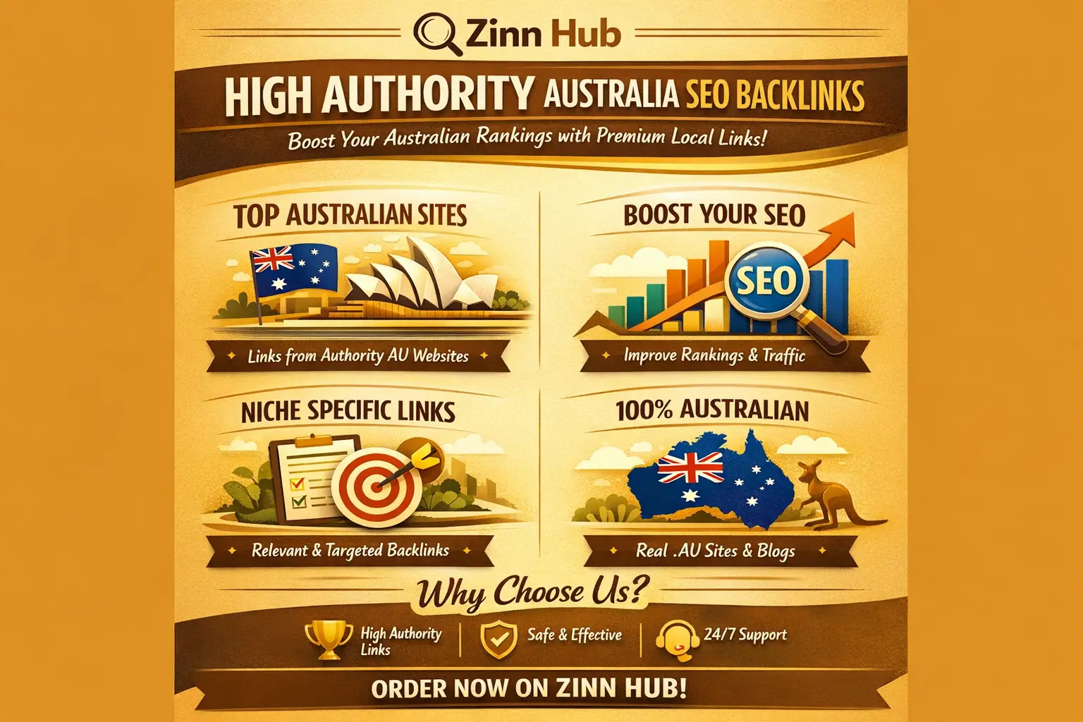 Provide High Authority Australia Seo Backlinks From Top Australian Sites 1 Provide High Authority Australia Seo Backlinks From Top Australian Sites