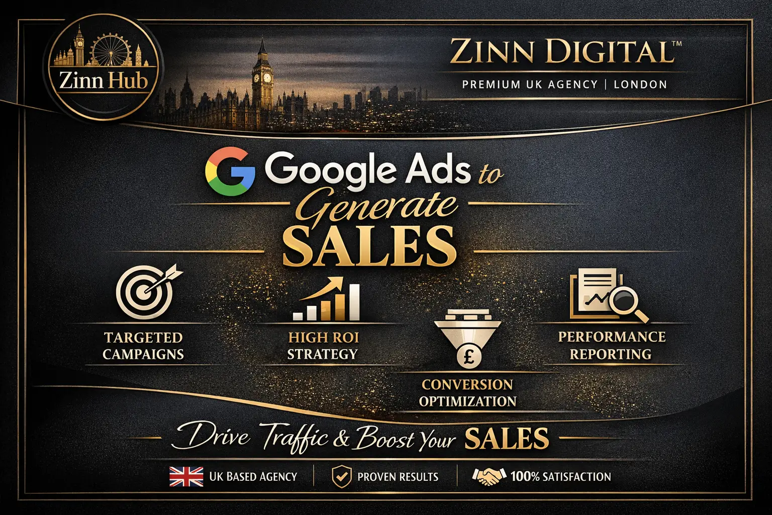 Do Google Ads, Adwords To Generate Sales 1 Do Google Ads