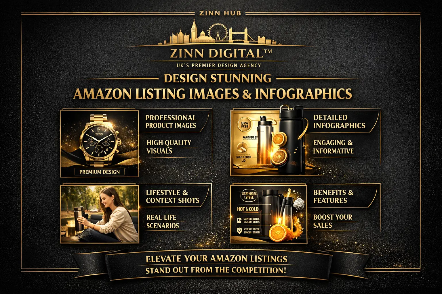 Design Stunning Amazon Listing Images, Amazon Product Infographics Pictures 1 Design Stunning Amazon Listing Images