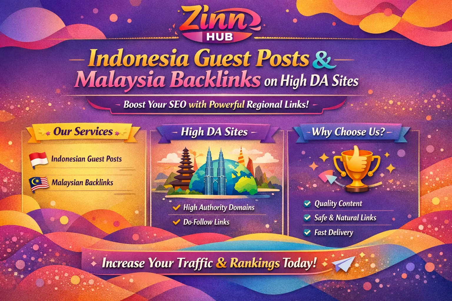 Do Indonesia Guest Posts And Malaysia Backlinks On High Da Sites 1 Do Indonesia Guest Posts And Malaysia Backlinks On High Da Sites