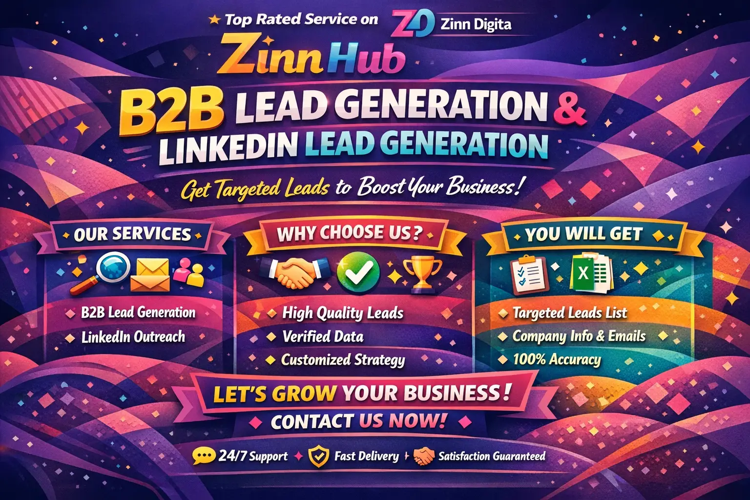 Do B2B Lead Generation And Linkedin Lead Generation 1 Do B2B Lead Generation And Linkedin Lead Generation