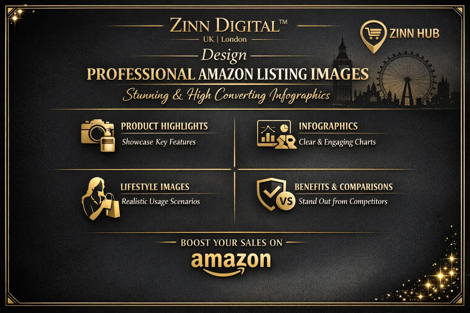 Design Professional Amazon Listing Images, Amazon Product Infographic Pictures 1 Design Professional Amazon Listing Images